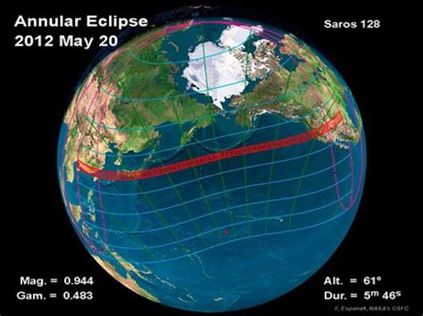 When And Where To Watch The 'Ring of Fire' Solar Eclipse | IBTimes