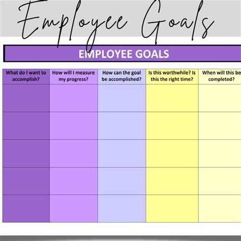 Employee Performance Goals - Etsy