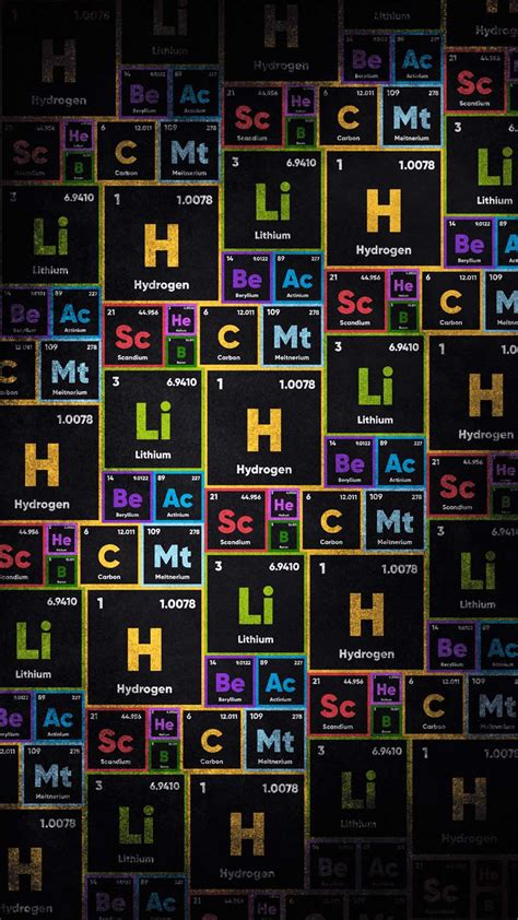 Periodic Table iPhone Wallpaper HD - iPhone Wallpapers