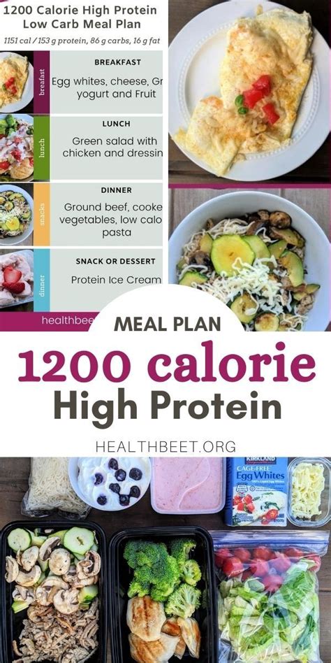 High Protein Meals Under 1000 Calories at Belinda Jenkins blog