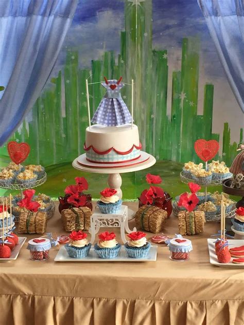 Fantastic backdrop and dessert table at a Wizard of Oz birthday party ...