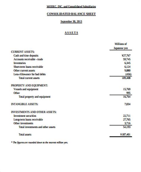 Balance Sheet Example