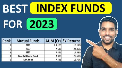 Best Index Mutual Funds for 2023 to Invest via SIP - FinCalC Blog