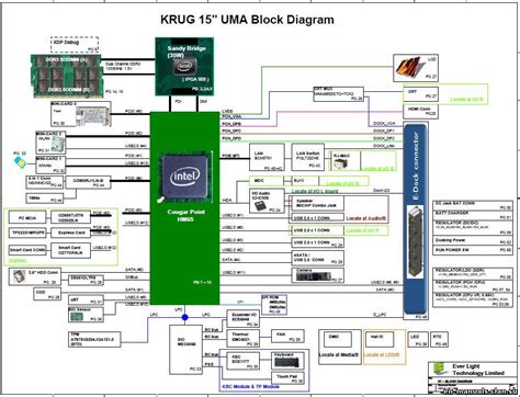 Schematics for Dell Latitude E5520 in the online store at a low price and without surprises in ...