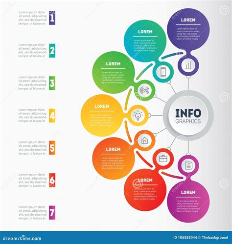 Vector Infographics or Mind Map of Technology or Education Process. Business Presentation or ...