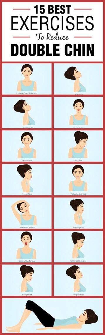 5 Exercises to Help Reduce a Double Chin