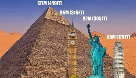 What Are 5 Incredible Facts about the Great Pyramid of Giza? | Flipboard