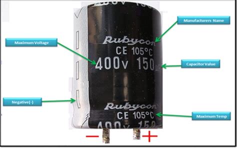 electronics repair made easy: Understanding markings on capacitor body