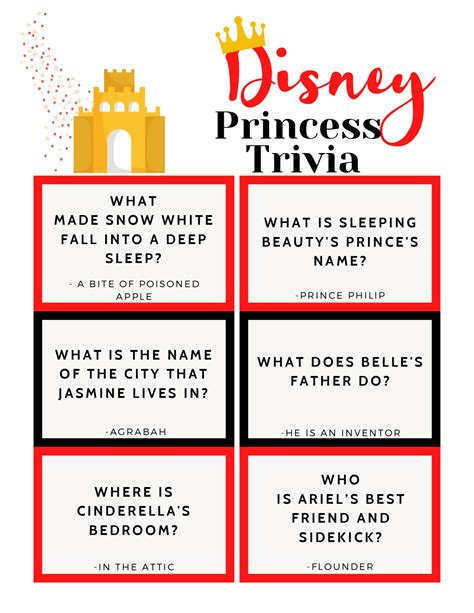 Disney Trivia: Disney Princesses - Best Movies Right Now