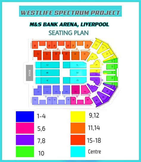 WESTLIFE INDIA 🇮🇳 STREAM #SPECTRUM on Twitter: "#WESTLIFESPECTRUMPROJECT🌈 SSE HYDRO COLOURED ...