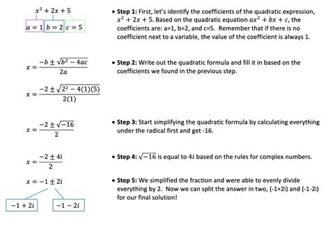 Quadratic Equations with Two Imaginary Solutions - Math Lessons