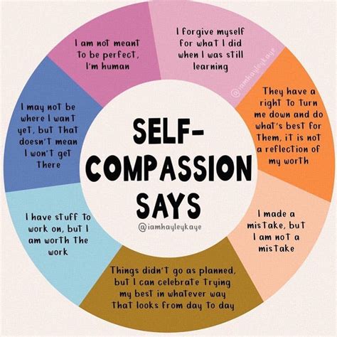 How to trade self-judgement for self-compassion – RevelationU – Reiki & Wellbeing