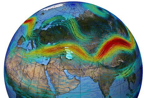 The three wind patterns of the Earth