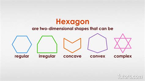 What is a hexagon? | Definition, Properties, & Examples