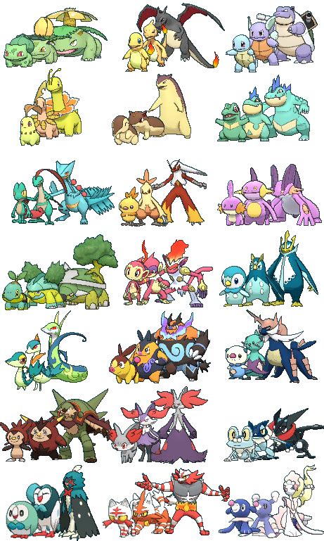 All the starter #Pokemon and their evolutions from all 7 gens so far ...