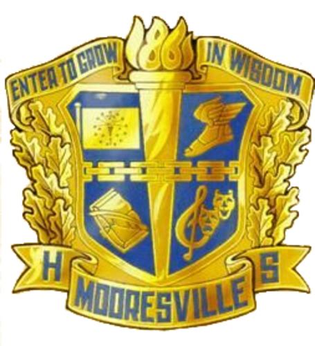 Alumni - Mooresville Schools