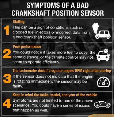 Crank Position Sensor Problems