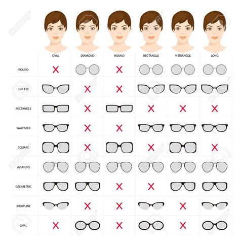 Glasses For Oval Faces, Glasses For Face Shape, Diamond Face Shape Glasses, Eyeglasses For Round ...