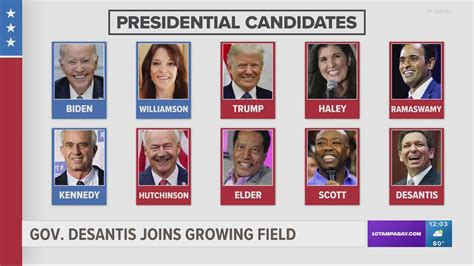 Here's who's running for president so far for 2024 | wtsp.com