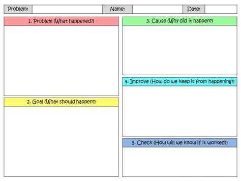 Free Templates and Downloads from The KaiZone | Problem solving template, Problem solving, Solving