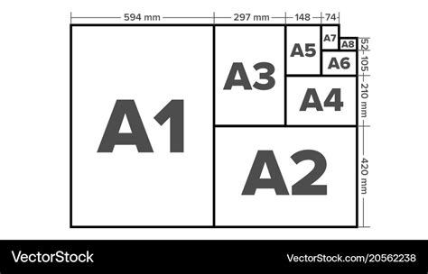 Paper sizes a1 a2 a3 a4 a5 a6 a7 a8 Royalty Free Vector