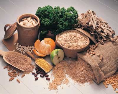 Carbohydrates | MacroNutrients | MicroNutrients | Macro Nutrients | Micro Nutrients