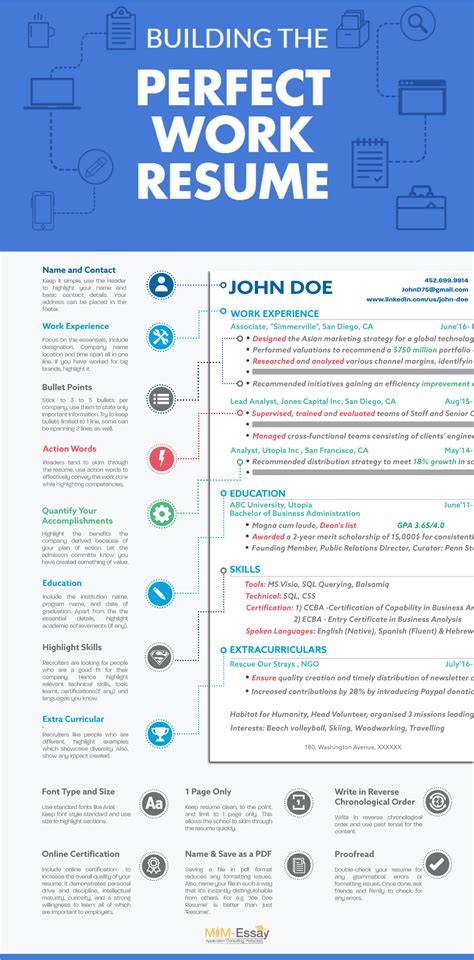 13 Useful Tips for Creating a Well-Crafted Resume