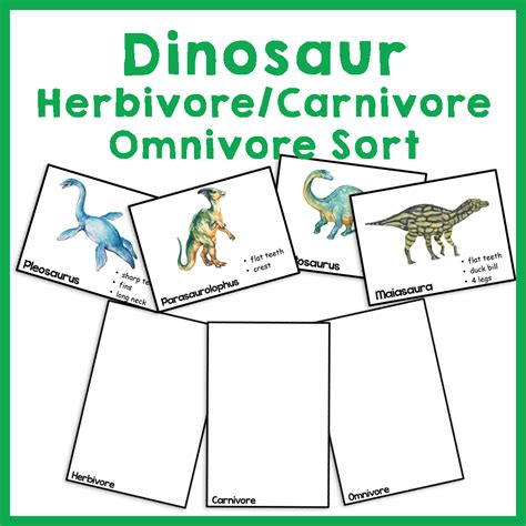 Dinosaur Herbivore, Carnivore, Omnivore Sort → Royal Baloo