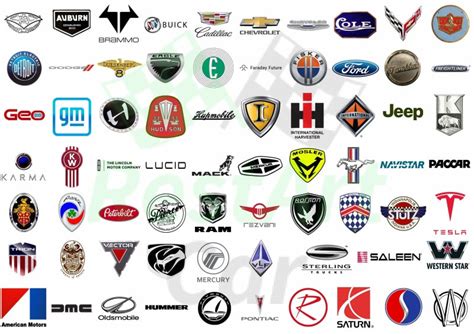 List of AMERICAN Car BRANDS Symbols Logos Decal Set – www.restartcar.eu