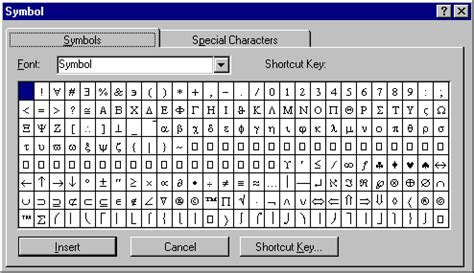 Microsoft word symbols food - tidefolio