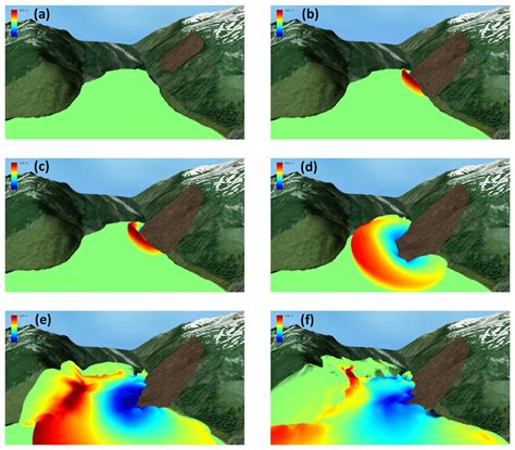 NHESS - The Lituya Bay landslide-generated mega-tsunami – numerical simulation and sensitivity ...