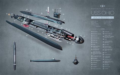 USS Ohio Submarine Military Exploded Views Technical Cross | Etsy