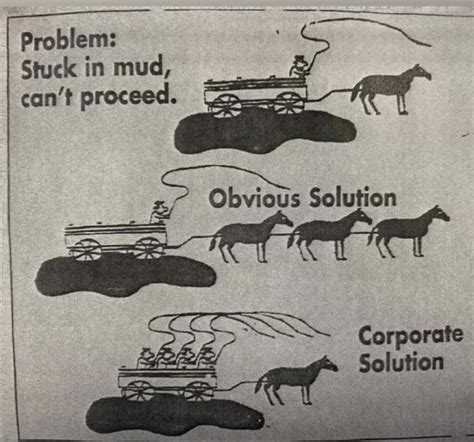 Seems about right - Stuck in mud, can't proceed. Solution Problem ...