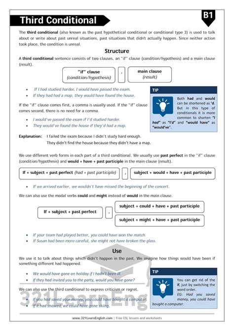 321 Learn English.com: Grammar: Third Conditional (Level: B1)