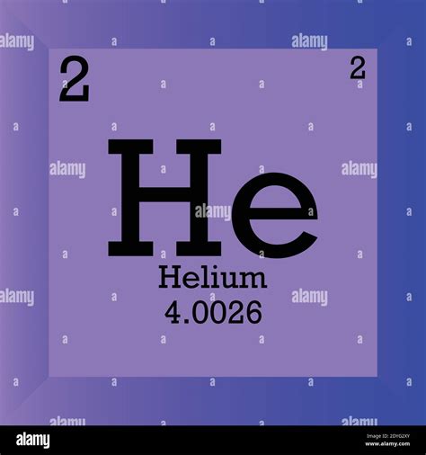 Atomic Mass Of Helium