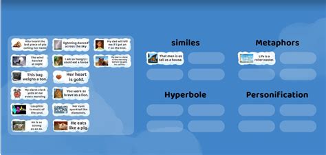 7 Fun Online Games For Learning About Figurative Language - Number Dyslexia