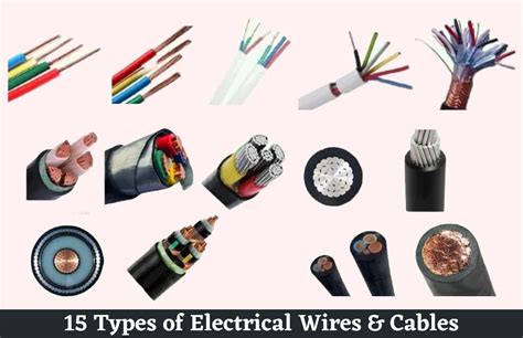 Types Of Electrical Wires And Their Uses