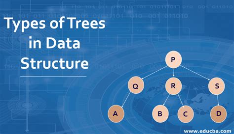 Types of Trees in Data Structure | Know 6 Types of Trees in Data Structure