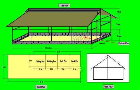 Goat farming shed construction ~ G-Shed