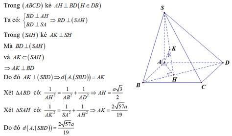 Cho hình chóp tứ giác SABCD có đáy ABCD là hình chữ nhật AB = a , AD ...