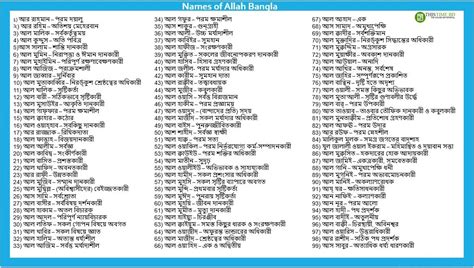 Ebook 99 Names Of Ah In Bangla Pdf Rar Torrent Full Version