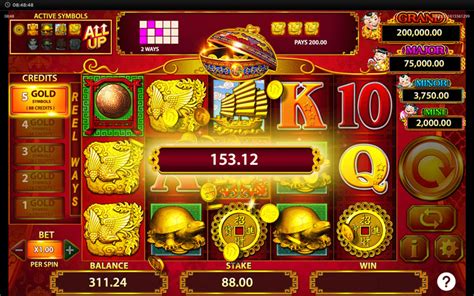 88 Fortunes Slot Review