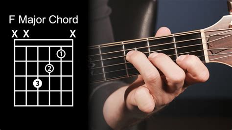 Beginner guitar tab notes - xolerlanguage