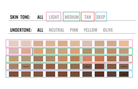 Il Makiage Foundation: Your Full Guide to Shade Ranges and Comparison ...