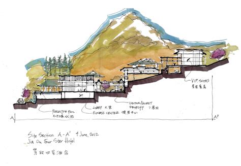 architectural drawing urban section layout - Google-søgning #urbanlandscapearchitec… | Landscape ...