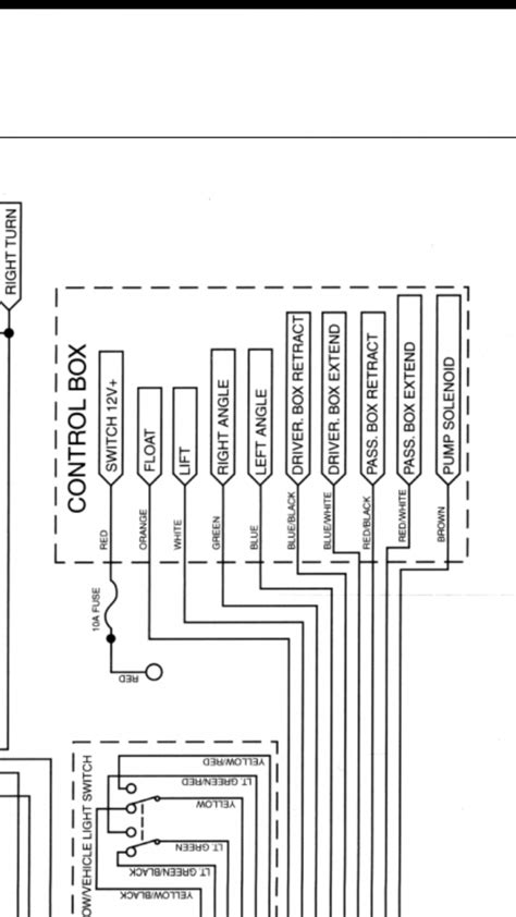 Blizzard Snow Plow Wiring Diagram - Wiring Diagram and Schematic