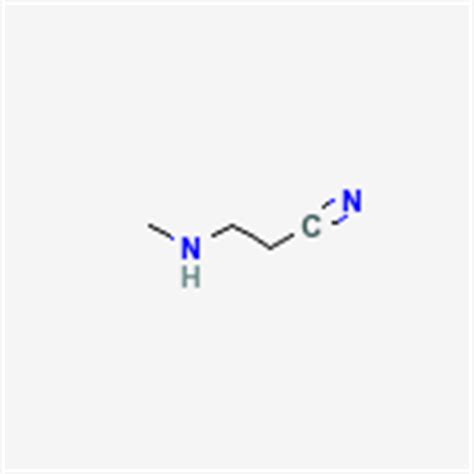 Structure Of Methylamine