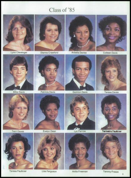 Explore 1985 Independence High School Yearbook, Independence MS - Classmates