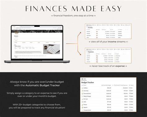 Student Notion Template, College Notion Template, Assignment Tracker for School, Notion Planner ...