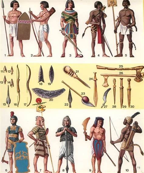 Ancient Egypt Military Weapons